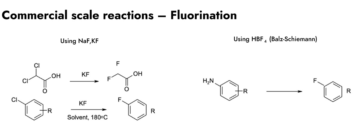 Commercial scale reactions – Fluorination