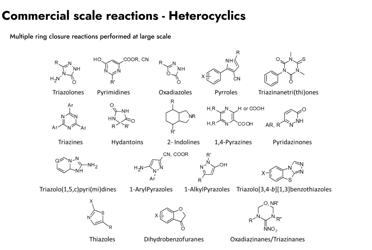 Commercial scale reactions - Heterocyclics